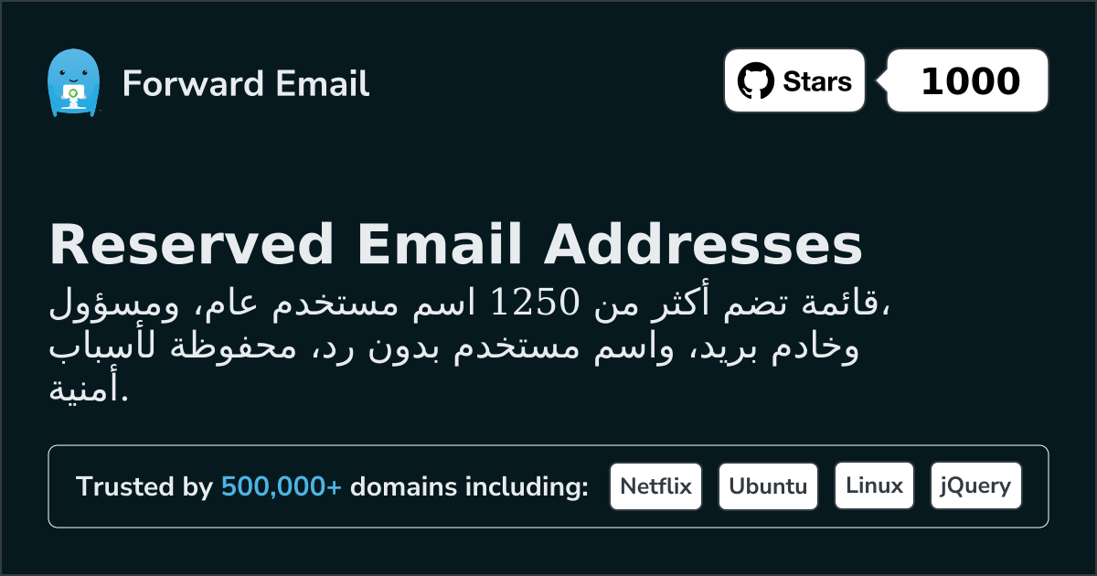 عناوين البريد الإلكتروني المحجوزة