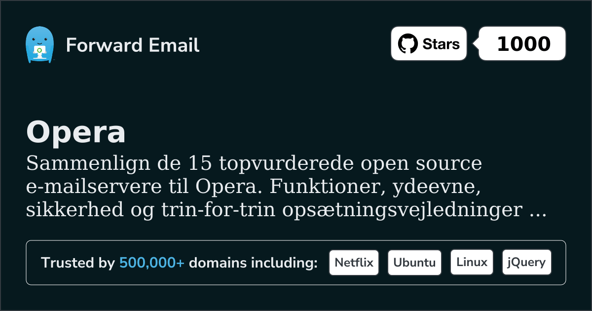 15 Topvurderede Open Source Email Servere for Opera 2026