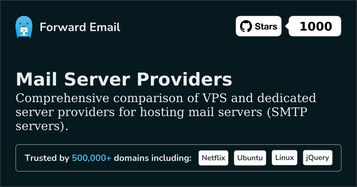 Best Mail Server Providers