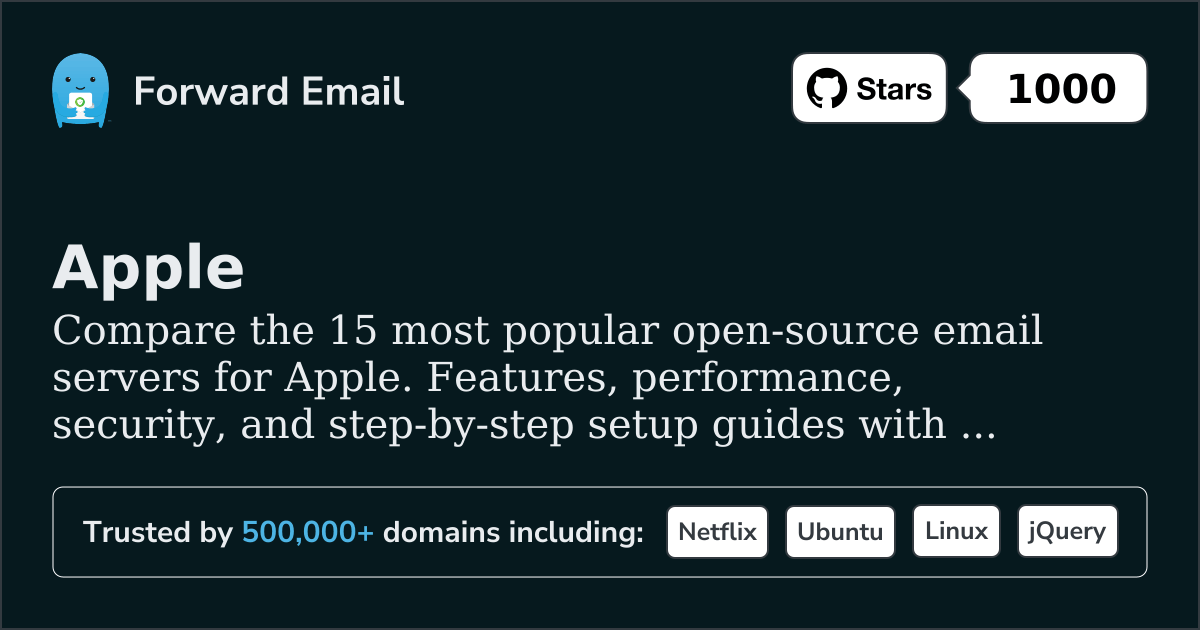 15 Most Popular Open Source Email Servers for Apple 2026