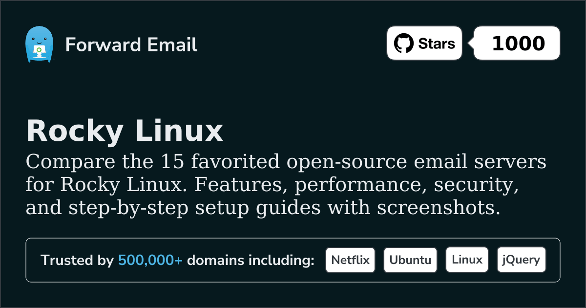 15 Favorited Open Source Email Servers for Rocky Linux 2026