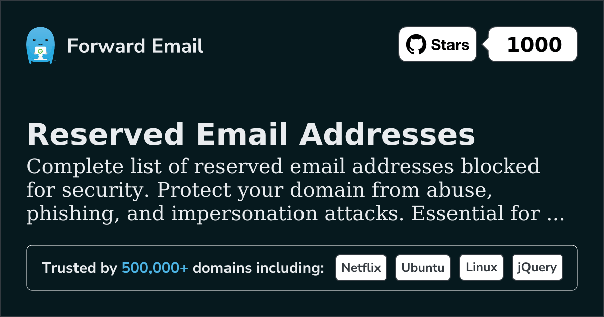 Reserved Email Addresses - 1250+ Blocked Addresses for Security