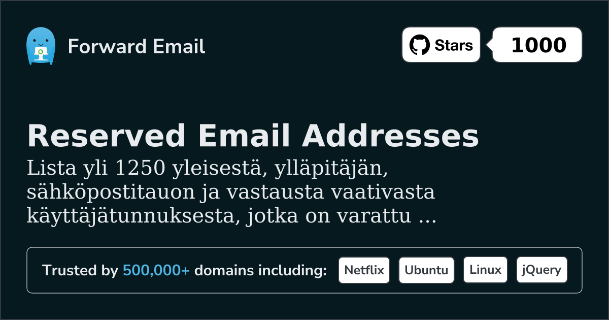 Varatut sähköpostiosoitteet