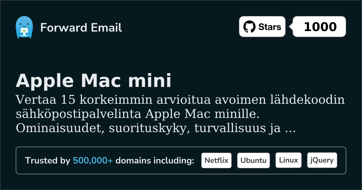 15 korkeimmin arvostettua avoimen lähdekoodin sähköpalvelinta Apple Mac mini 2026