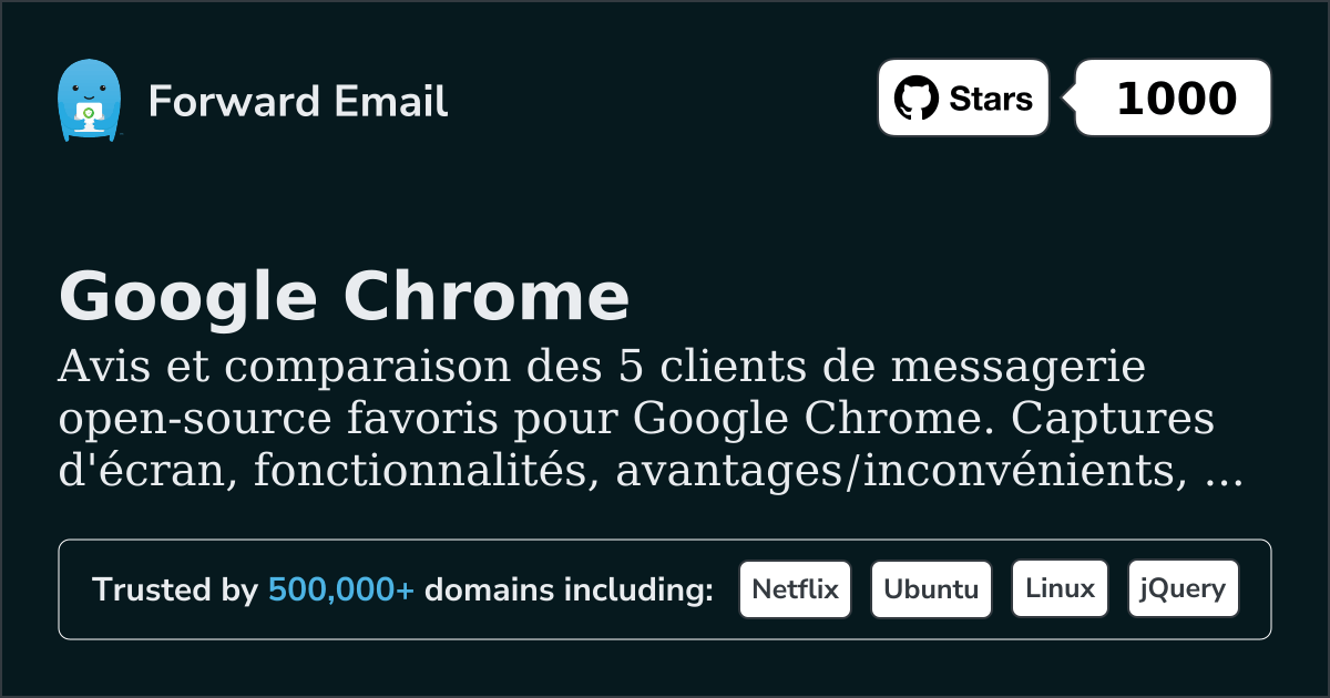 5 clients de messagerie open source favoris pour Google Chrome 2026