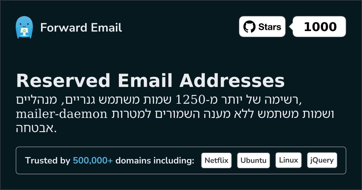 כתובות דוא"ל שמורות