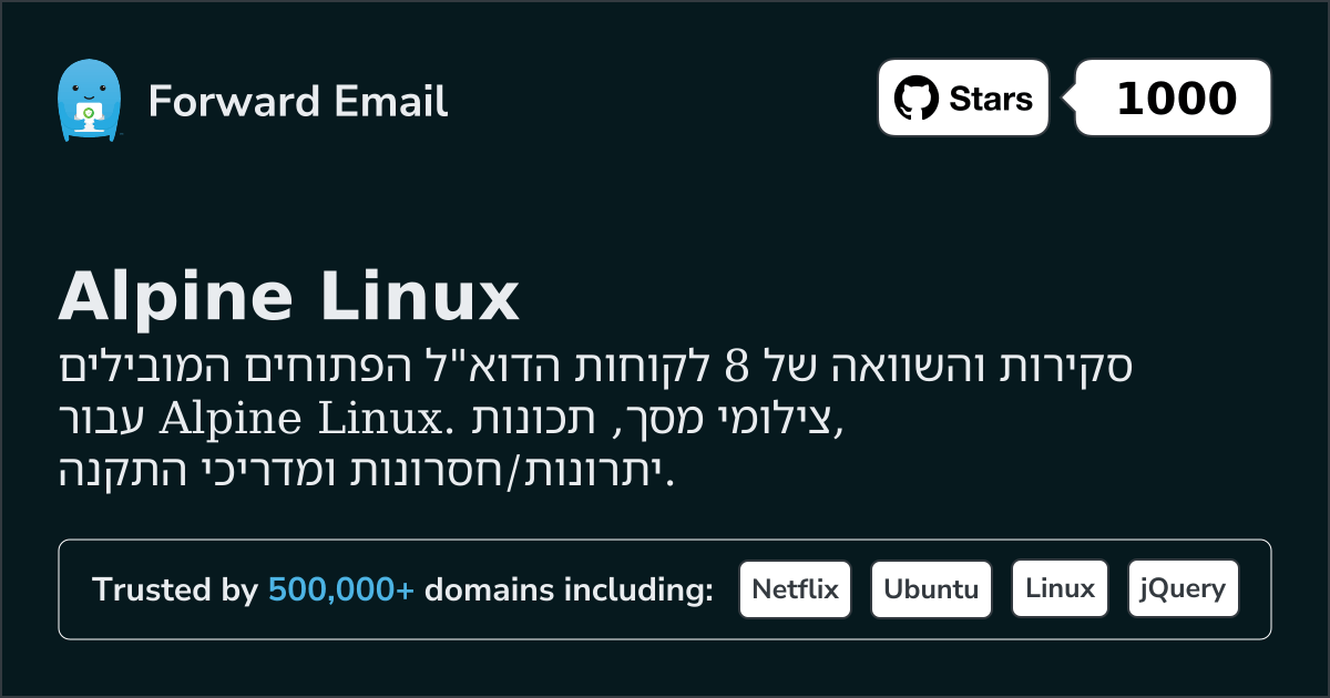 8 לקוחות דואר אלקטרוני קוד פתוח מובילים עבור Alpine Linux 2026