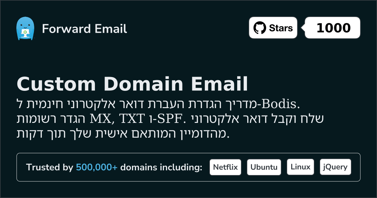 כיצד להגדיר דוא"ל עם Bodis