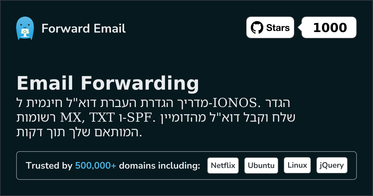 כיצד להגדיר דוא"ל עם IONOS