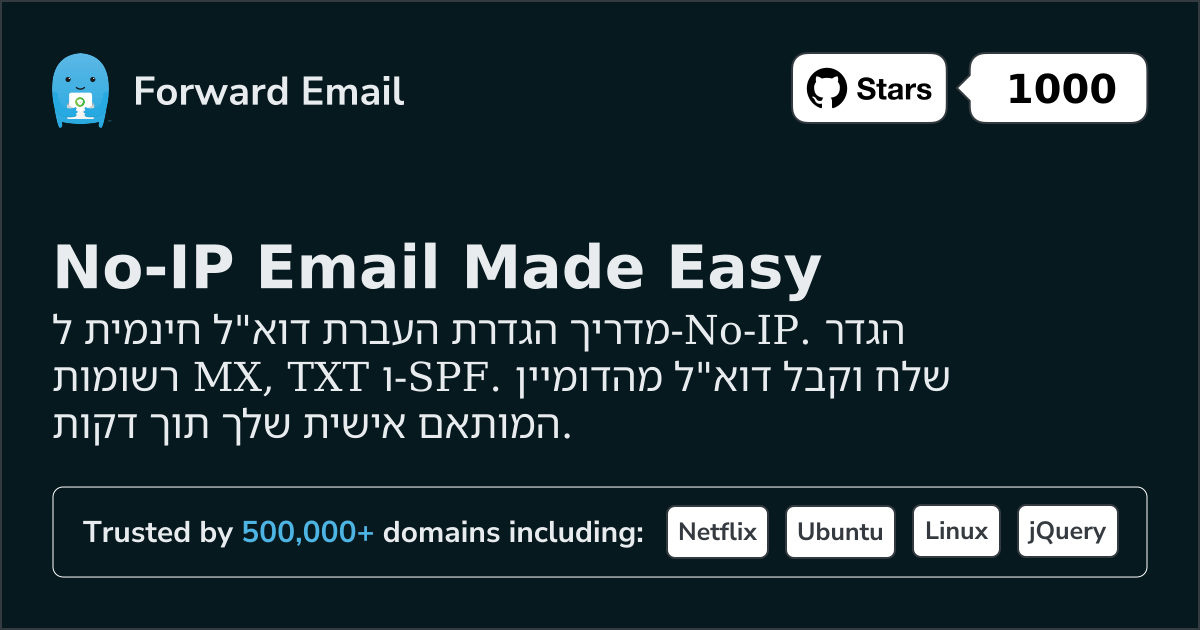 כיצד להגדיר דוא"ל עם No-IP