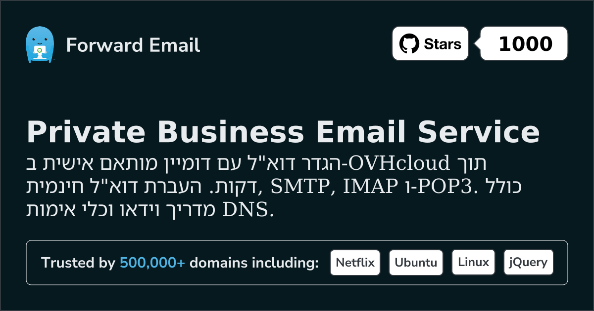 כיצד להגדיר דוא"ל עם OVHcloud