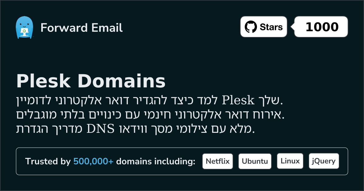 כיצד להגדיר דוא"ל עם Plesk