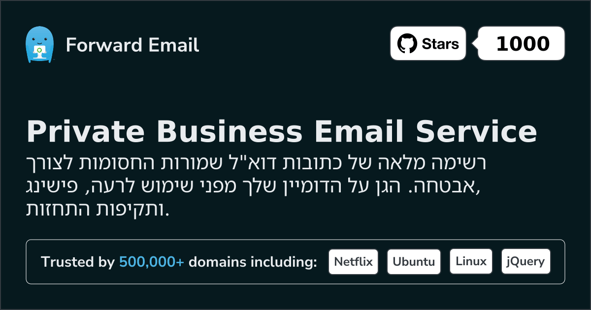 כתובות דואר אלקטרוני שמורות - 1250+ כתובות חסומות לאבטחה