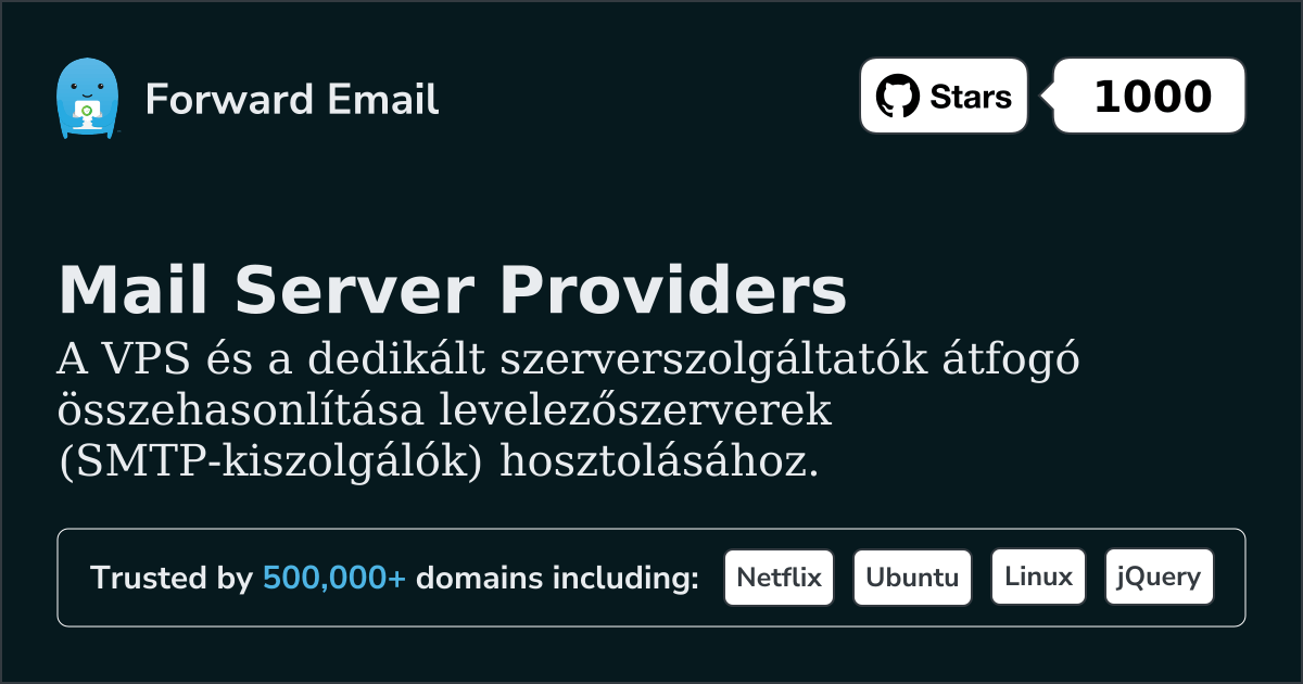 A legjobb levelezőszerver-szolgáltatók