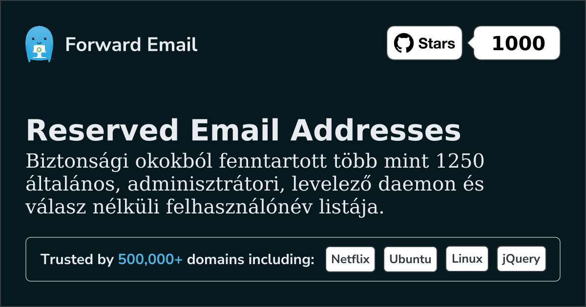 Foglalt e-mail címek