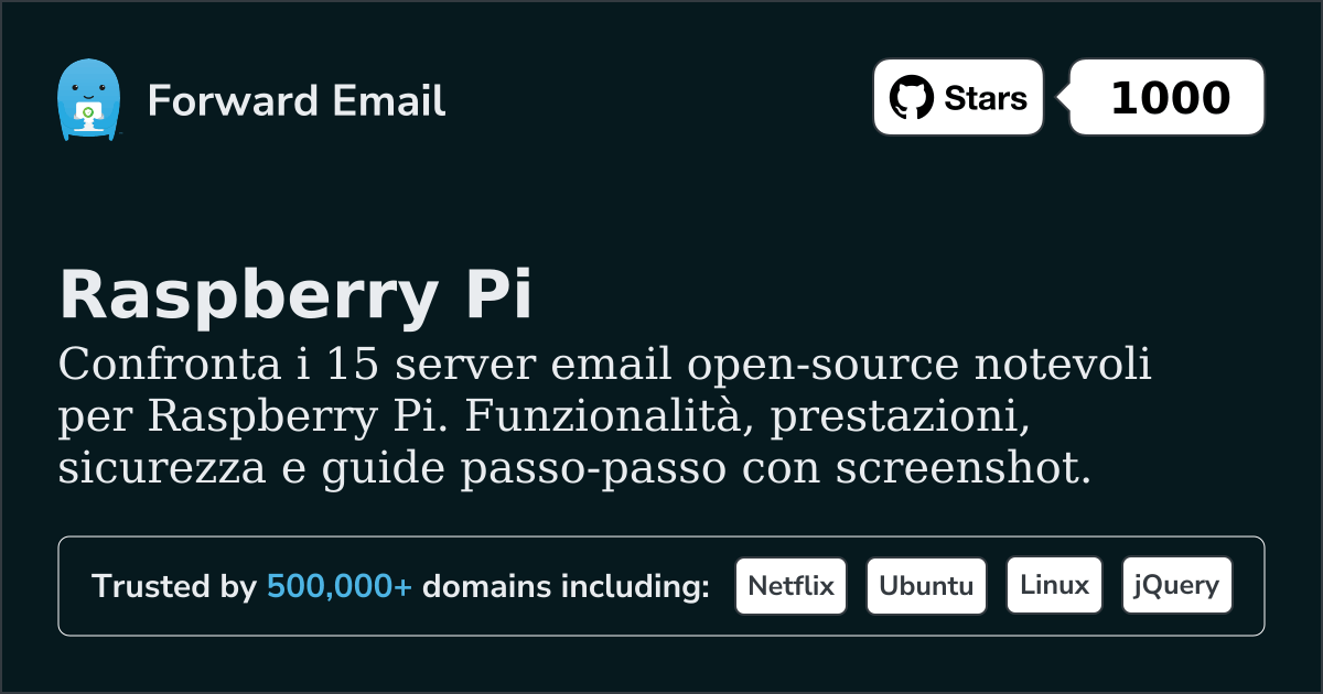 15 Server Email Open Source Notevoli per Raspberry Pi 2026