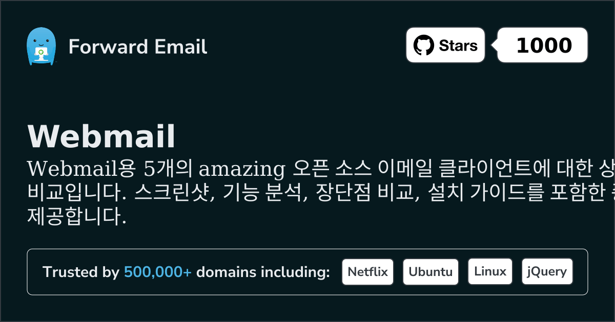 2026년 Webmail용 놀라운 5가지 오픈 소스 이메일 클라이언트