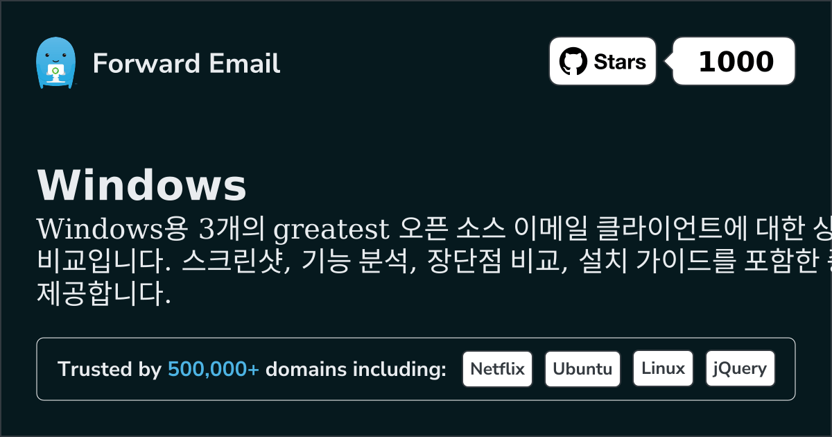 2026년 Windows용 최고의 3가지 오픈 소스 이메일 클라이언트