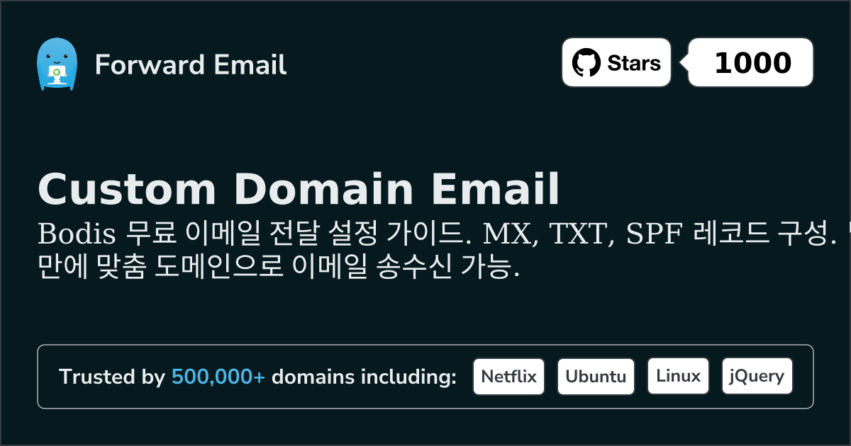 Bodis 로 이메일을 설정하는 방법