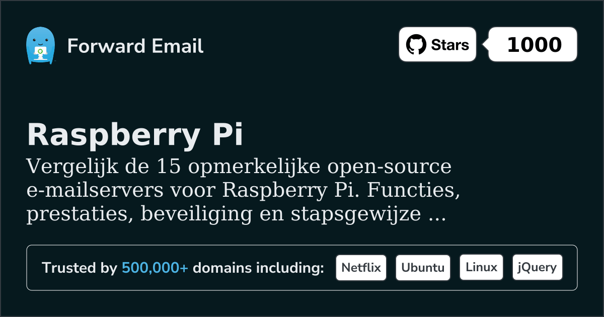 15 Opmerkelijke Open Source E-mailservers voor Raspberry Pi 2026