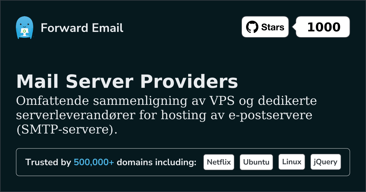 Beste e-postserverleverandører