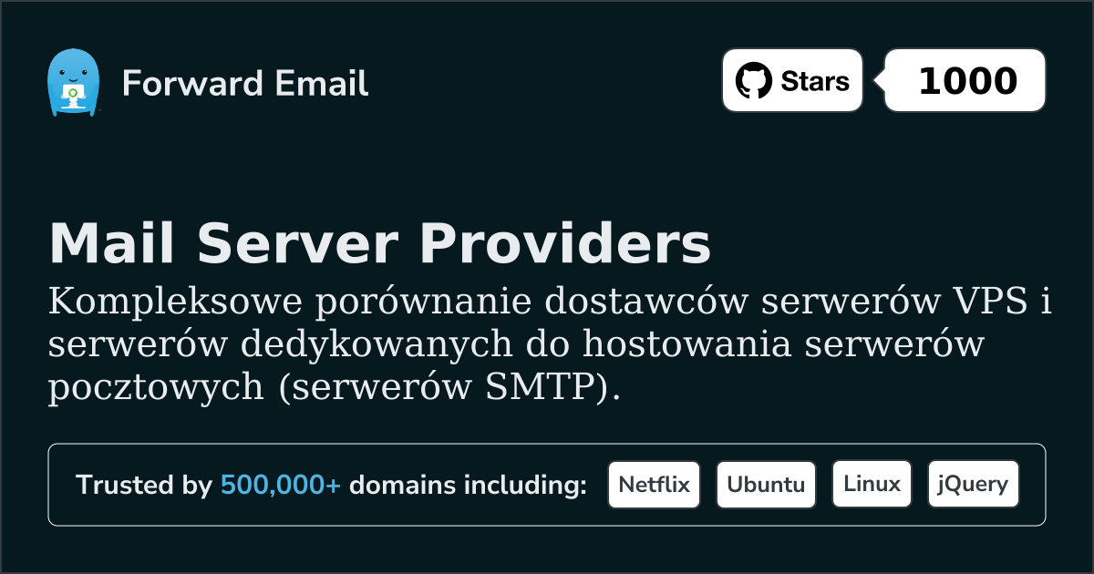Najlepsi dostawcy serwerów pocztowych