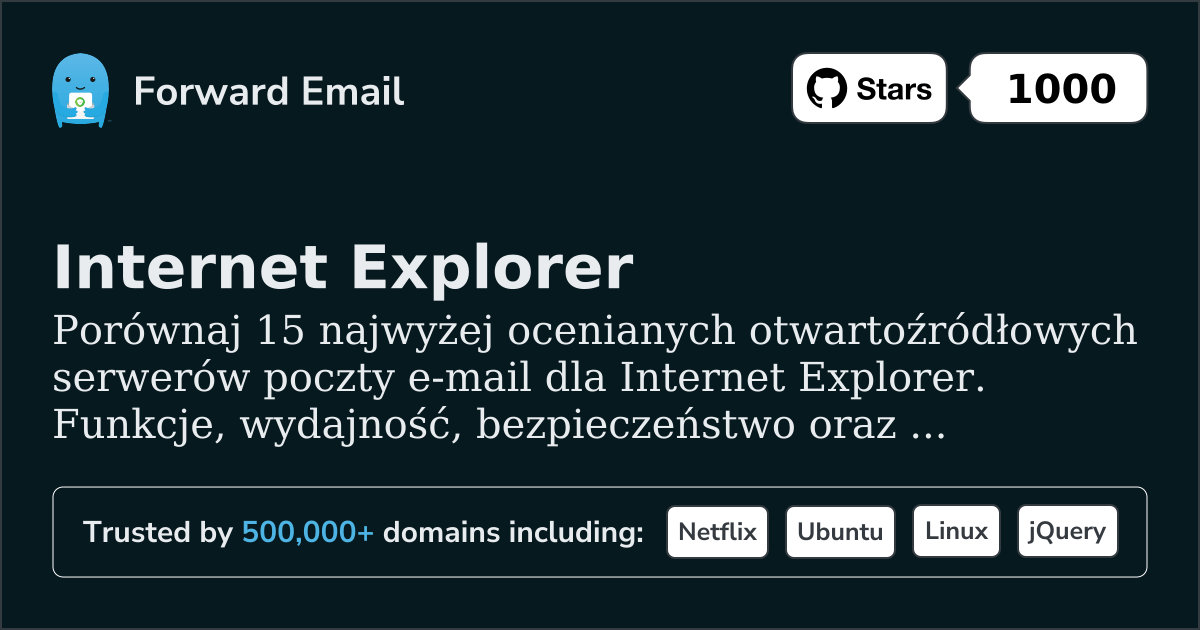 15 Najwyżej Ocenianych Serwerów E-mail Open Source dla Internet Explorer 2026