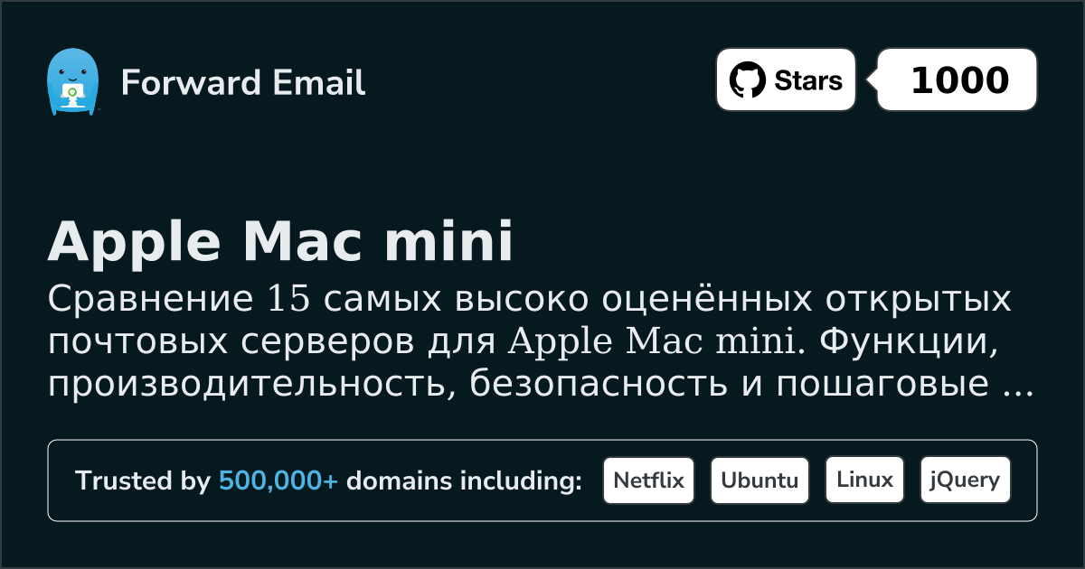 15 самых высоко оценённых open source почтовых серверов для Apple Mac mini 2026
