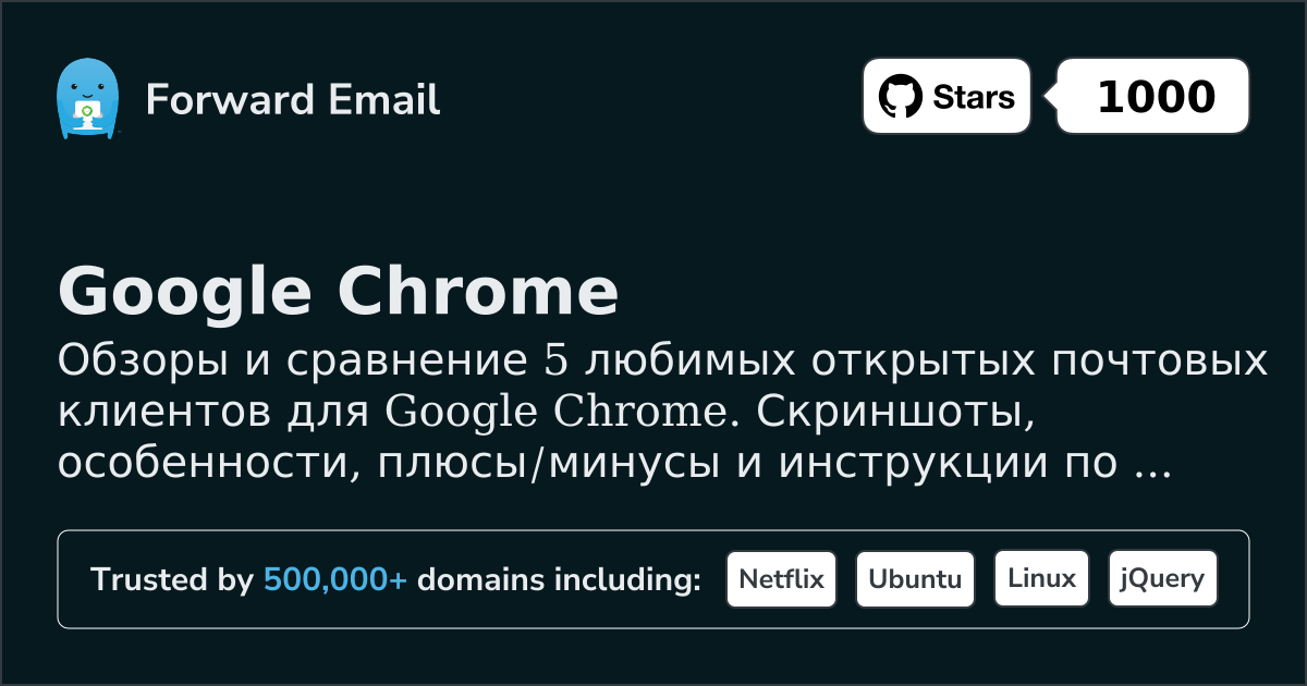 5 Любимых Открытых Почтовых Клиентов для Google Chrome 2026