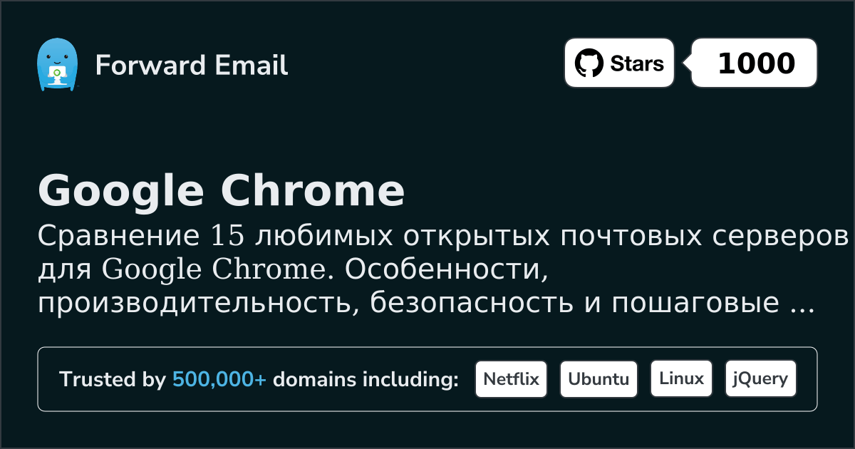 15 Любимых Открытых Почтовых Серверов для Google Chrome 2026
