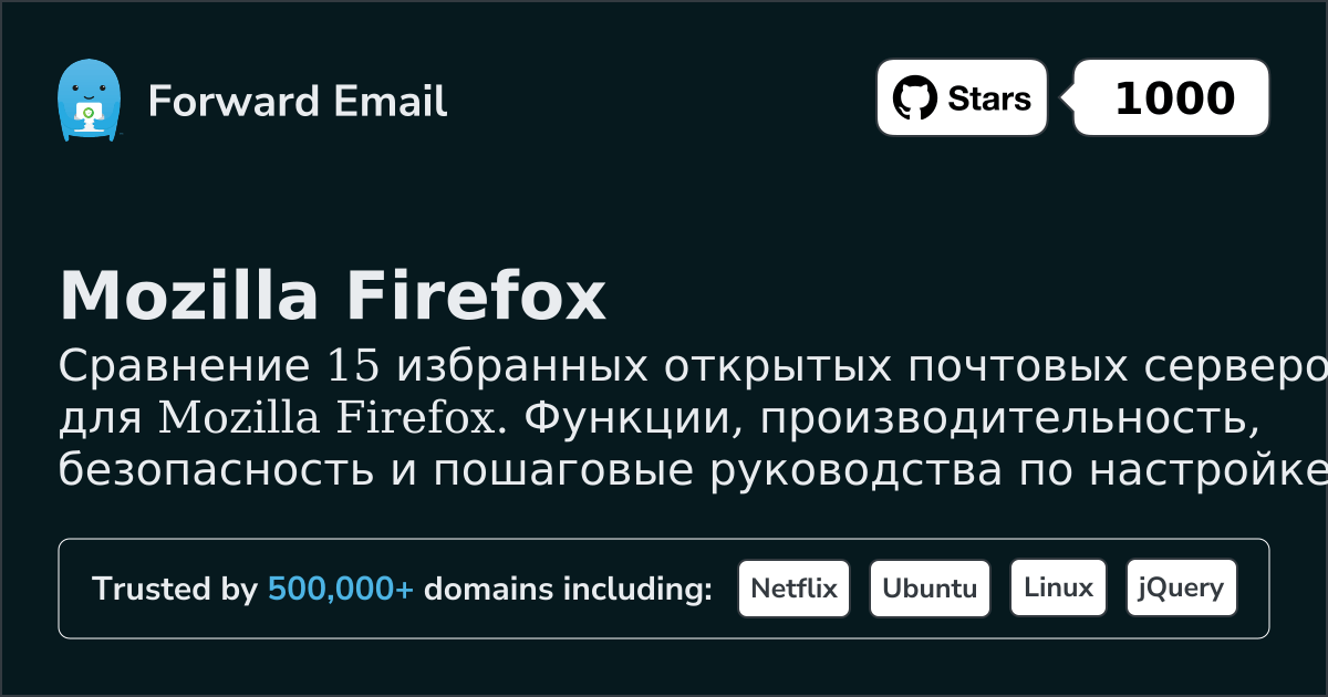15 избранных открытых почтовых серверов для Mozilla Firefox 2026
