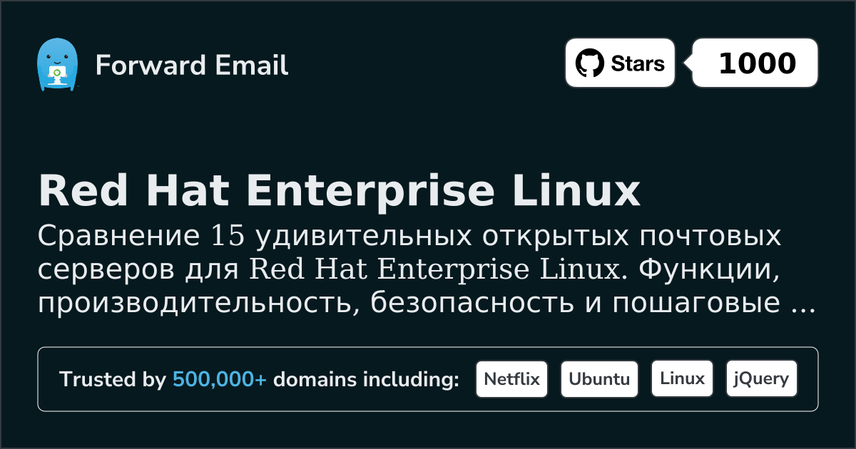 15 удивительных открытых почтовых серверов для Red Hat Enterprise Linux 2026