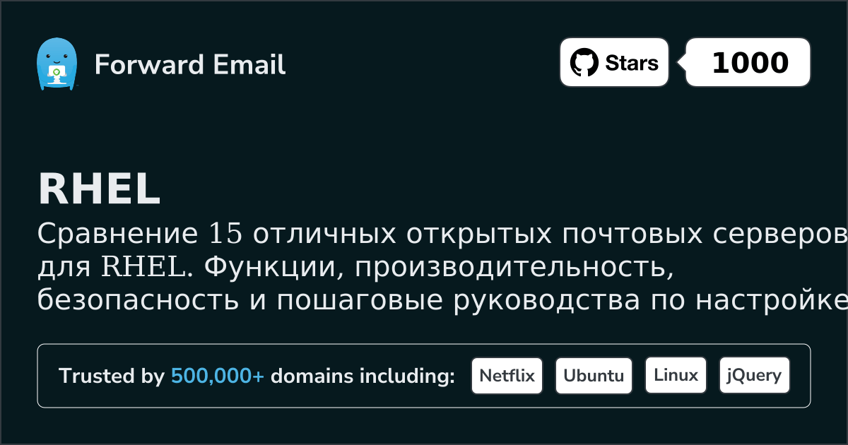 15 отличных открытых почтовых серверов для RHEL 2026