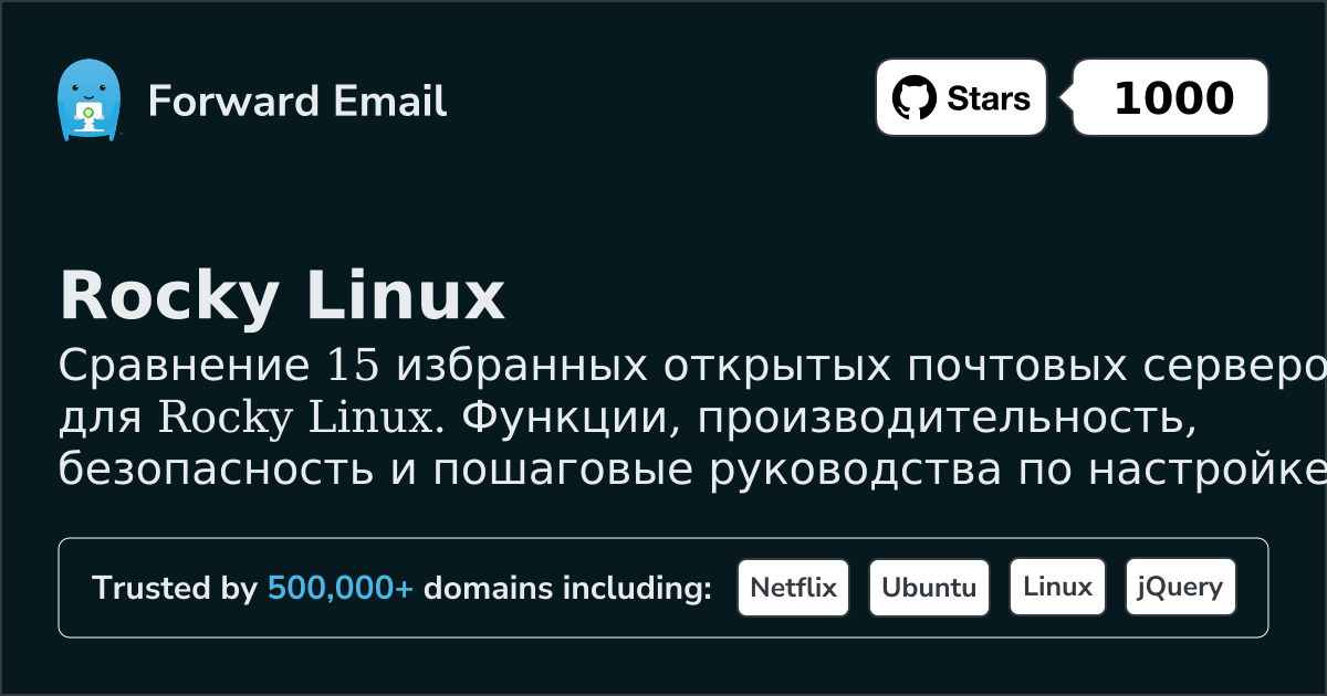 15 избранных открытых почтовых серверов для Rocky Linux 2026