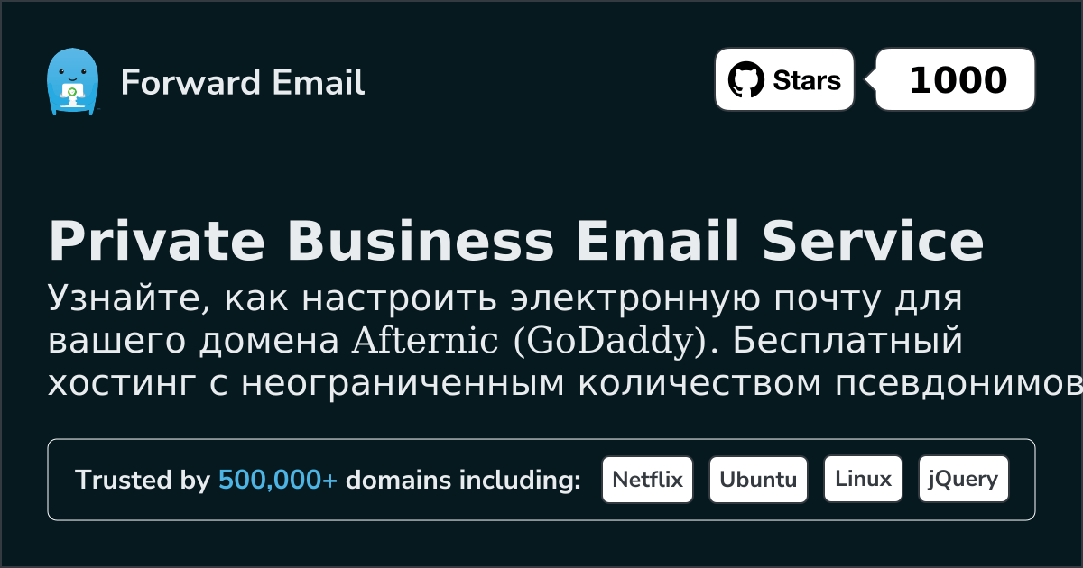Как настроить электронную почту с помощью Afternic (GoDaddy)