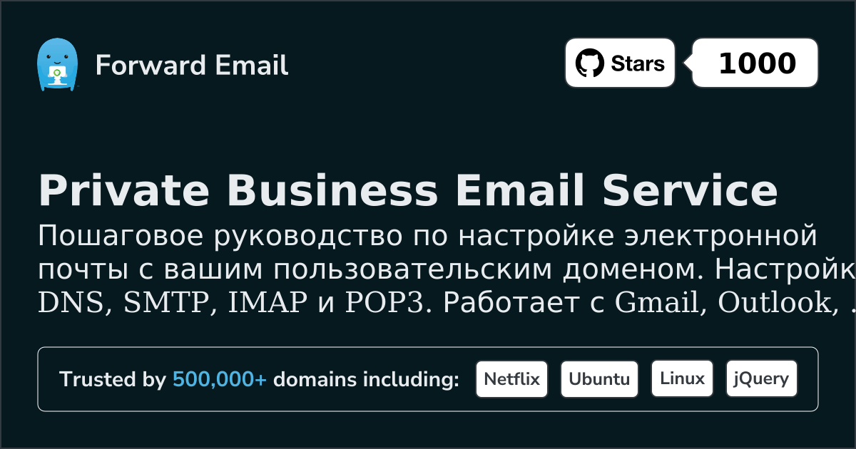 Как настроить электронную почту с помощью Send Email with Custom Domain