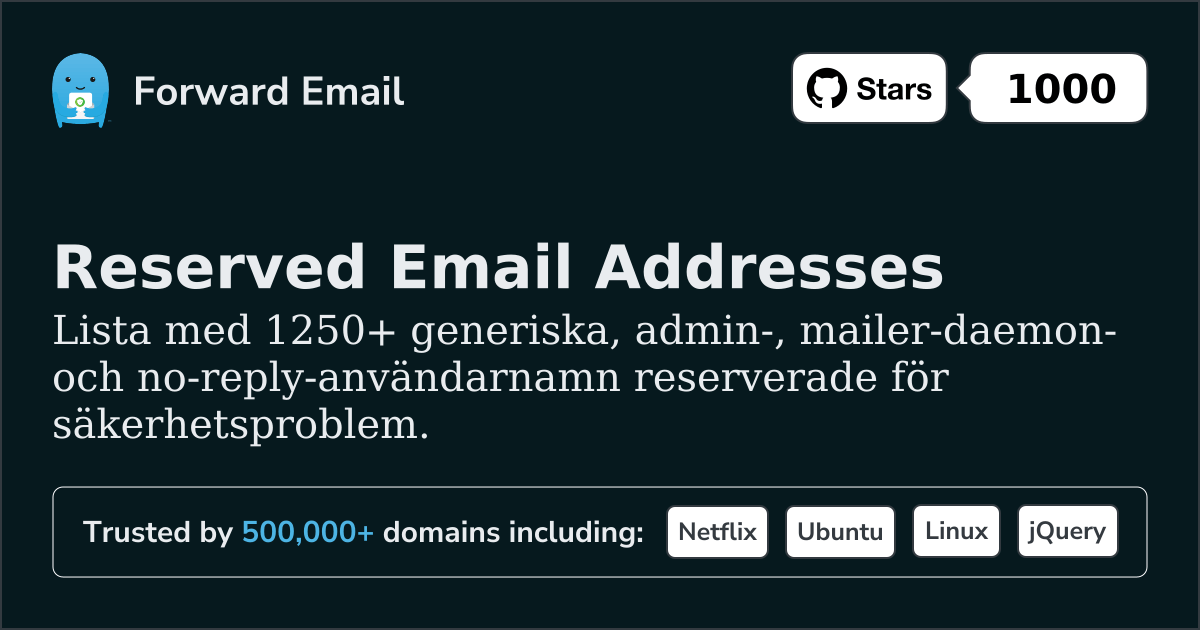 Reserverade e-postadresser