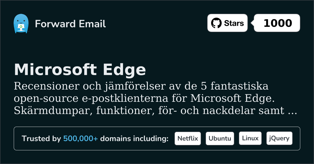 5 Fantastiska Open Source E-postklienter för Microsoft Edge 2026