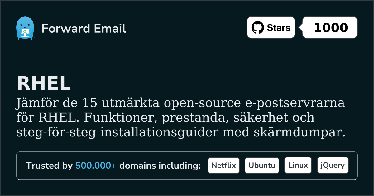 15 utmärkta open source-e-postservrar för RHEL 2026