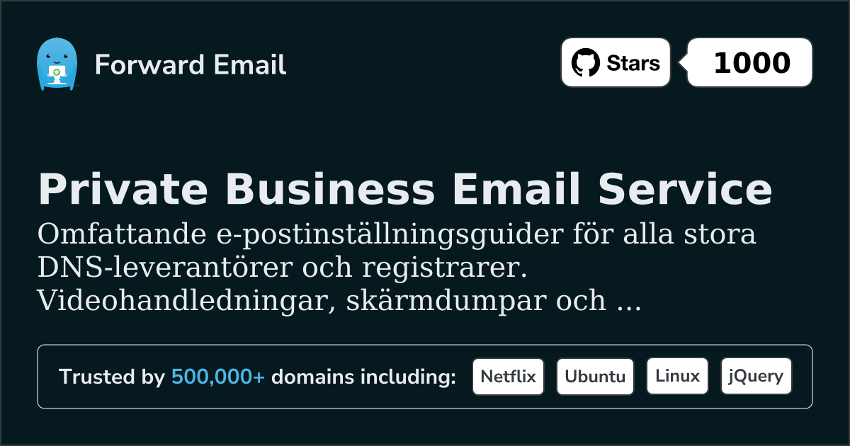 E-postinställningsguider & handledningar - Steg-för-steg-instruktioner 2026