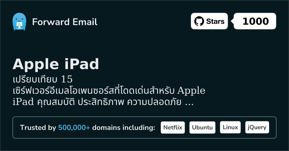 15 เซิร์ฟเวอร์อีเมลโอเพนซอร์สที่น่าสังเกตสำหรับ Apple iPad 2026