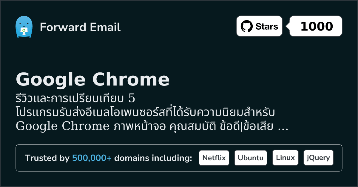 5 โปรแกรมอีเมลโอเพนซอร์สที่ได้รับความนิยมสำหรับ Google Chrome 2026