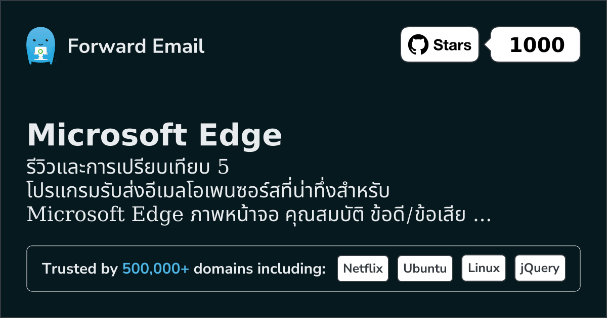 5 โปรแกรมอีเมลโอเพนซอร์สที่น่าทึ่งสำหรับ Microsoft Edge 2026