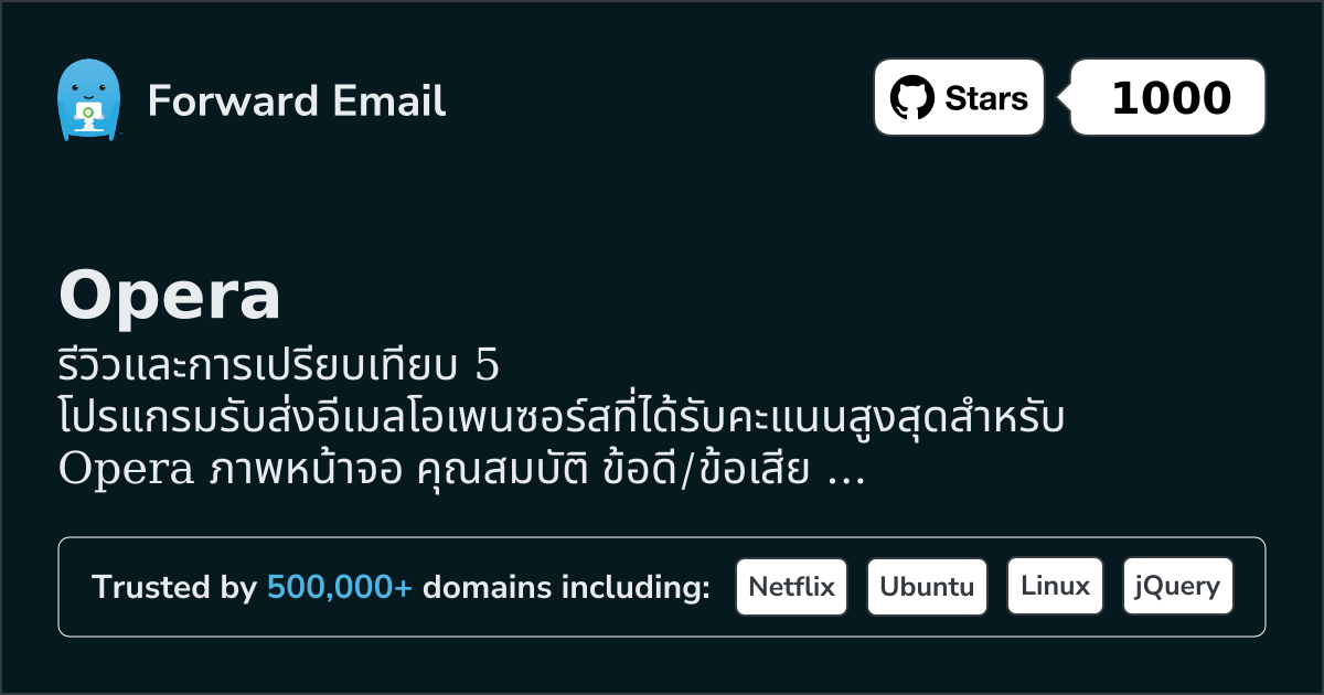 5 โปรแกรมอีเมลโอเพนซอร์สที่ได้รับการจัดอันดับสูงสุดสำหรับ Opera 2026