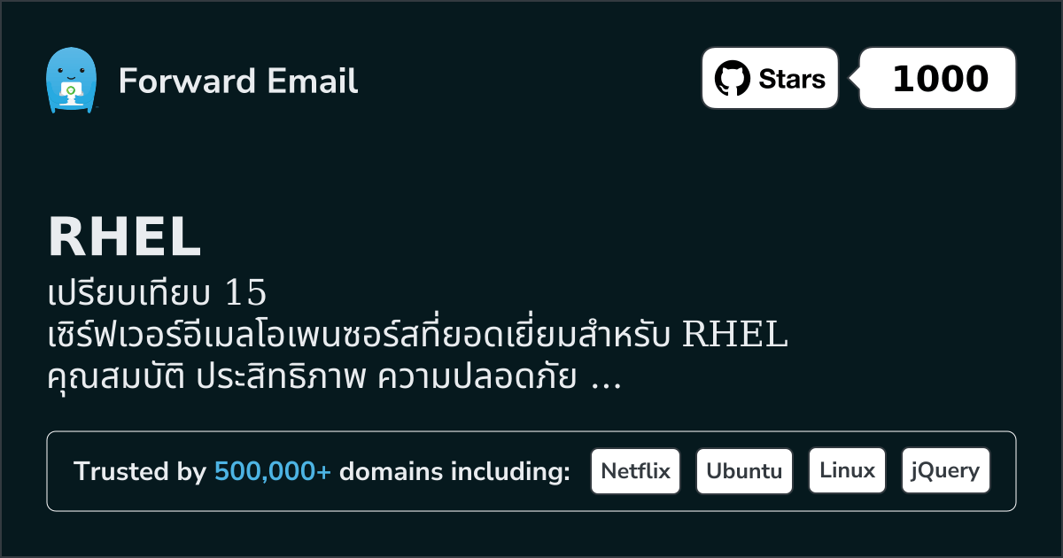 15 เซิร์ฟเวอร์อีเมลโอเพนซอร์สที่ยอดเยี่ยมสำหรับ RHEL 2026