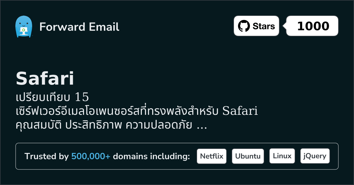 15 เซิร์ฟเวอร์อีเมลโอเพนซอร์สที่ทรงพลังสำหรับ Safari 2026