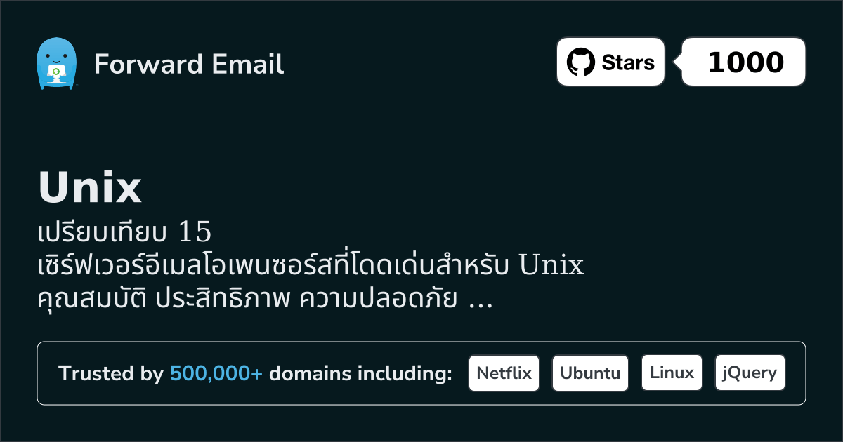 15 เซิร์ฟเวอร์อีเมลโอเพนซอร์สที่โดดเด่นสำหรับ Unix 2026