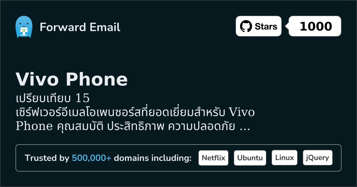 15 เซิร์ฟเวอร์อีเมลโอเพนซอร์สที่ยอดเยี่ยมสำหรับ Vivo Phone 2026