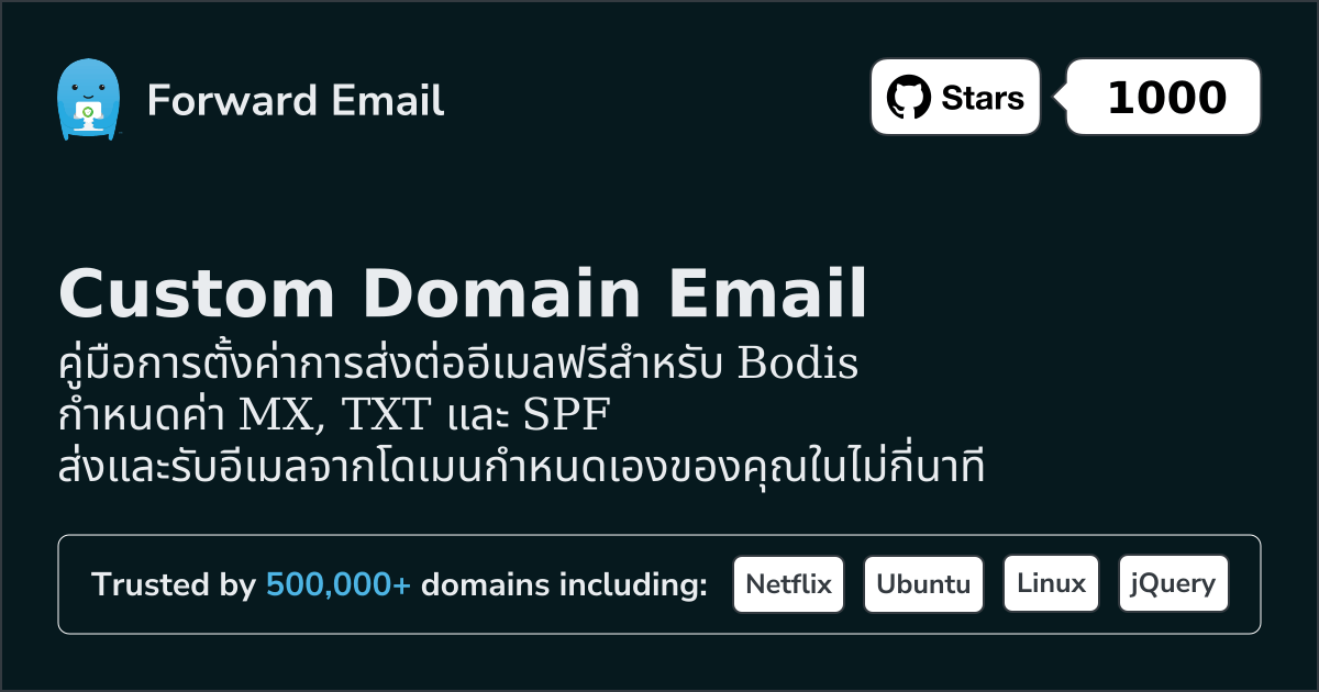 วิธีตั้งค่าอีเมล์ด้วย Bodis