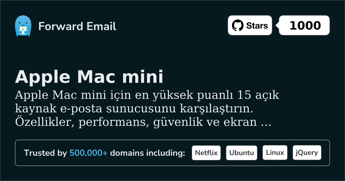 15 En Yüksek Puanlı Açık Kaynak E-posta Sunucusu Apple Mac mini için 2026